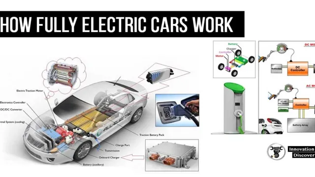 How does an electric car work?